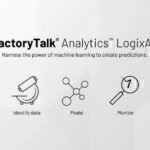 Rockwell-Automation-FactoryTalk-Analytics-LogixAI-1024×576